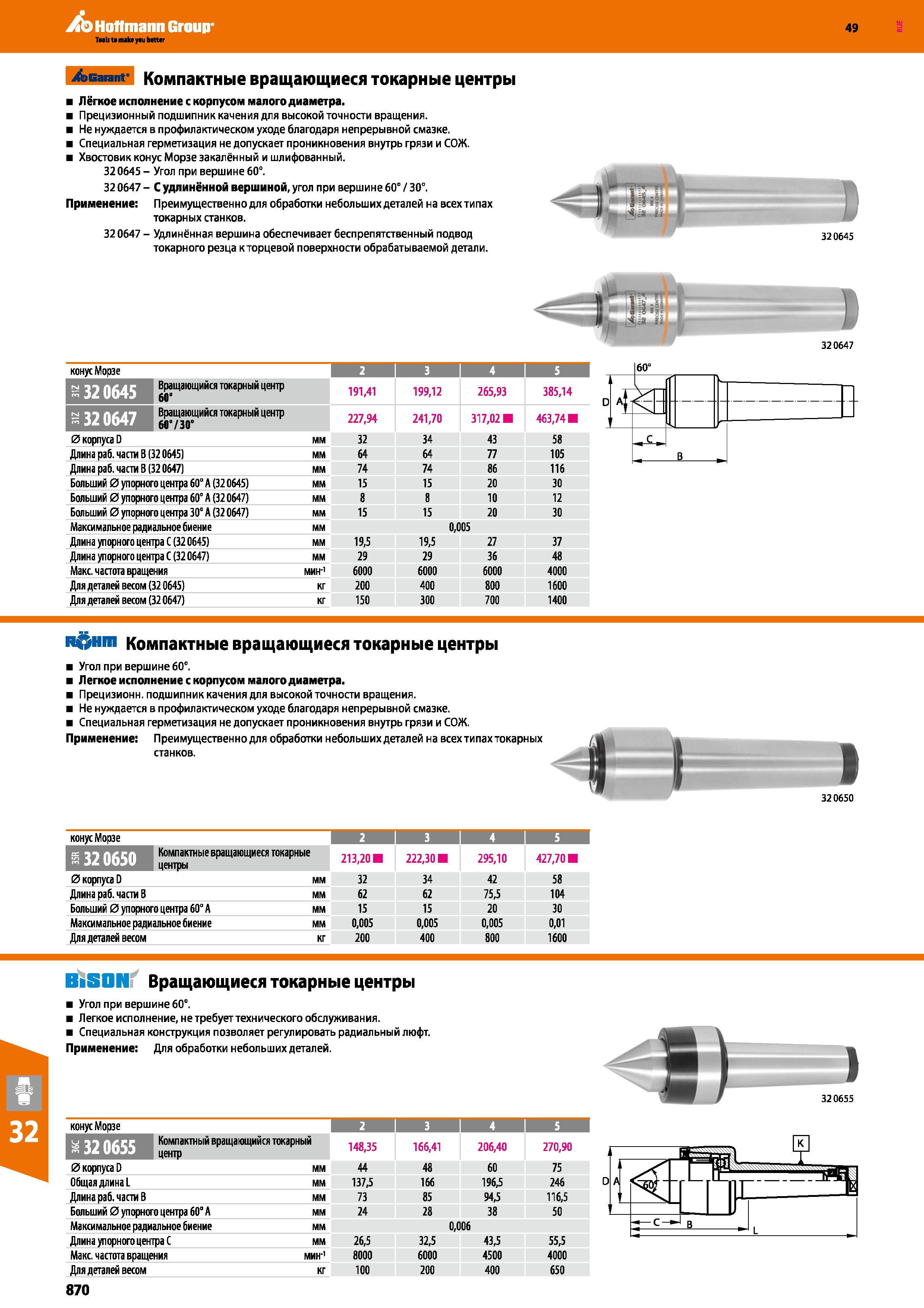 870 Garant Компактные вращающиеся токарные центры Лёгкое исполнение с корпусом малого диаметра Прецизионный подшипник качения для высокой Каталог HOFFMANN GROUP 2018 Профессиональный режущий и вспомогательный инструмент для промышленного оборудования Сверла Фрезы Метчики Державки Стр. 870