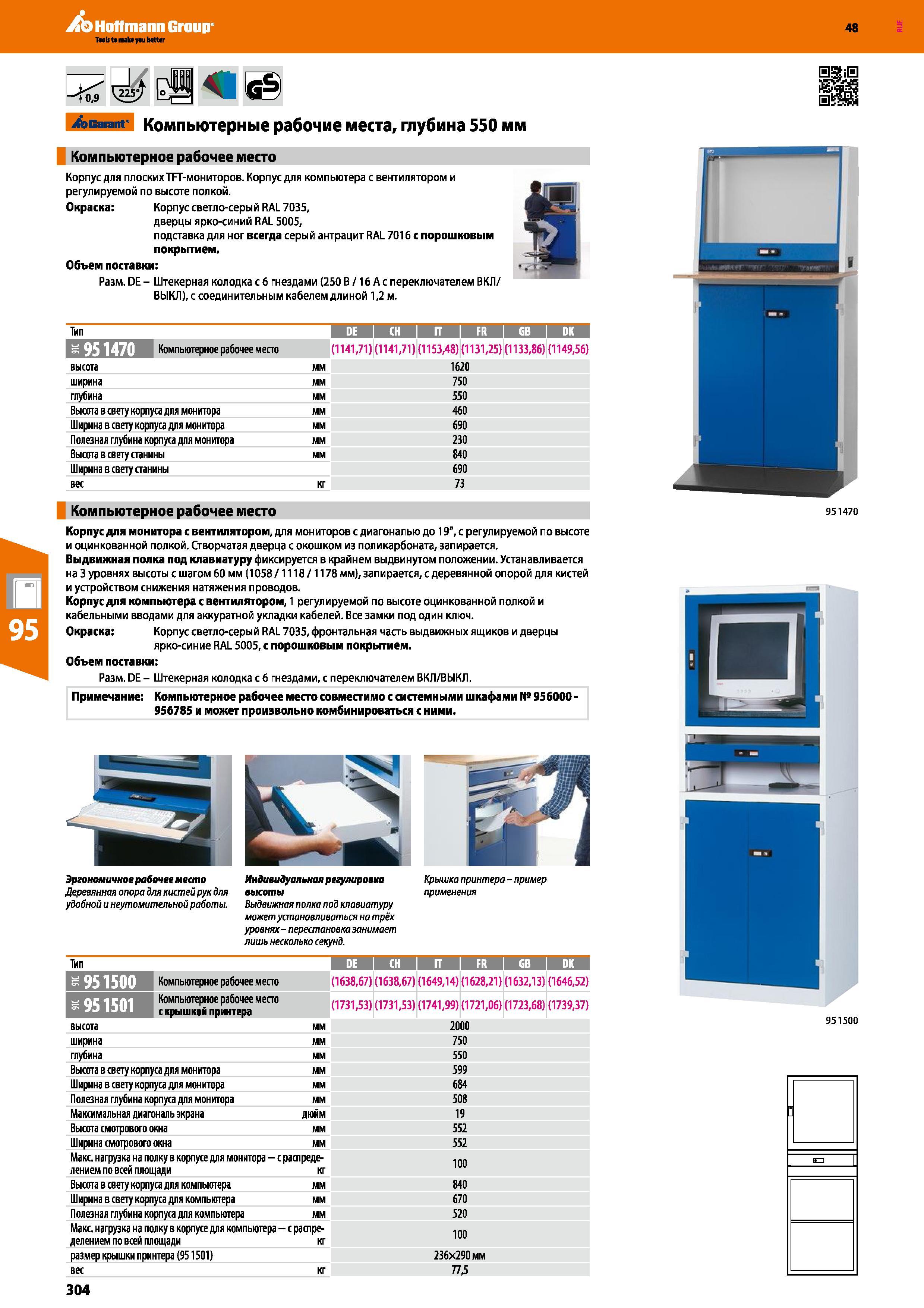 304 Hoffmann Group <0,9 4 El 48 BSliB Garant Компьютерные рабочие места, глубина 550 мм Компьютерное рабочее место Корпус для плоских TFT-мониторов К Каталог HOFFMANN GROUP 2017 Мебель производственная Промышленные системы хранения Рабочие места Верстаки Автоматизированные шкафы Складское оборудование Стр. 304