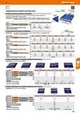 361 48 Hoffmann Group Разделительные элементы для верстаков Разделительные перегородки со шлицами Из оцинкованной листовой стали, шаг шлицев 10 мм (с Каталог HOFFMANN GROUP 2017 Мебель производственная Промышленные системы хранения Рабочие места Верстаки Автоматизированные шкафы Складское оборудование Стр. 361