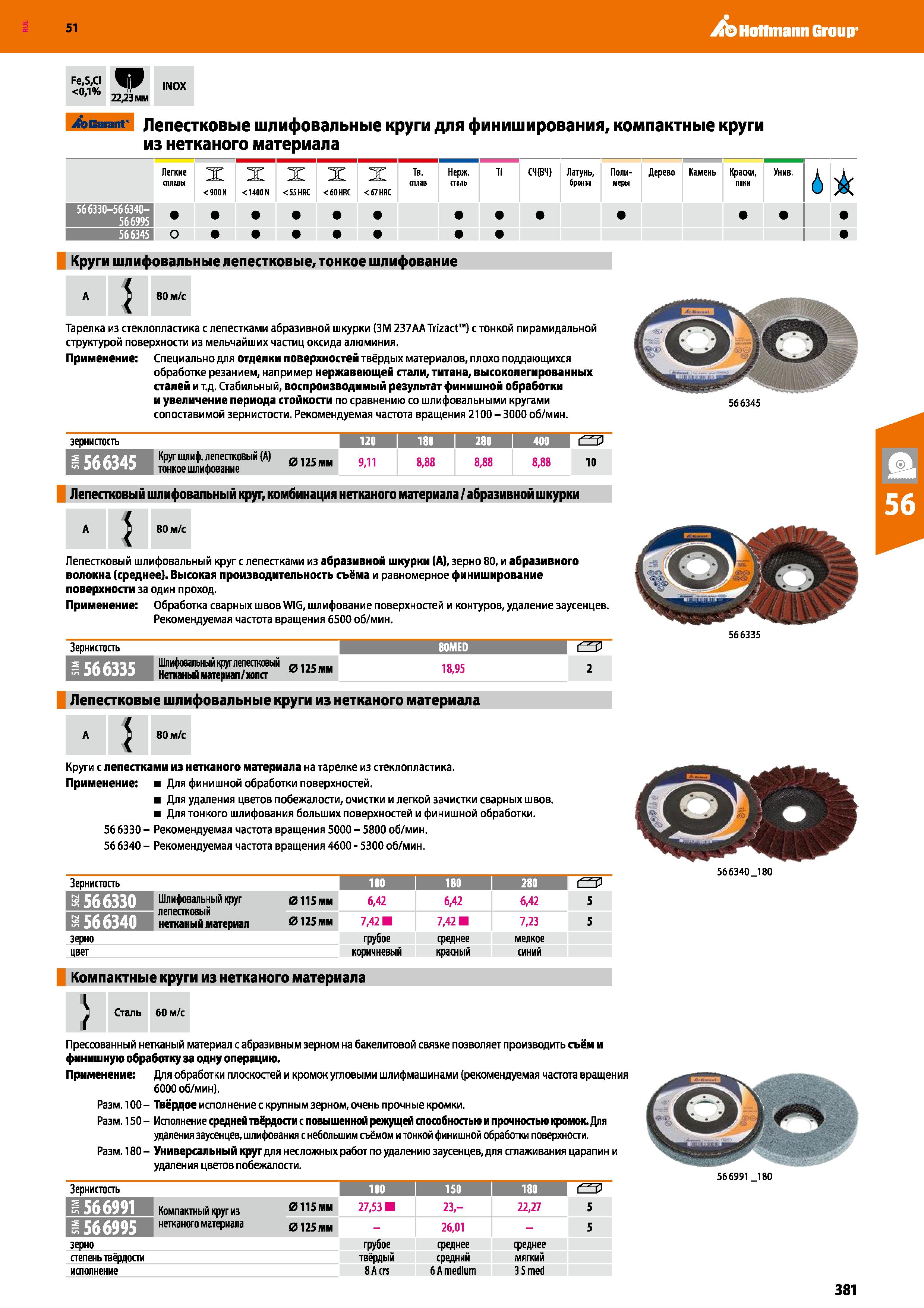 381 Hoffmann Group 51 Fe,S,CI 0,1% 22,23 мм Acarant Лепестковые шлифовальные круги для финиширования, компактные круги из нетканого материала Легкие Каталог HOFFMANN GROUP 2020 Измерительный и ручной инструмент Инвентарь Абразивы Шлифовальные и отрезные круги Электроинструмент Пневмоинструмент Штангенциркули Стр. 381