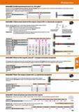 799 S3HALDER Комбинированный молоток „Ferroplex Hoffmann Group 51 Комбинированный слесарный молоток и молоток с мягкой головкой Боек из улучшенной ст Каталог HOFFMANN GROUP 2020 Измерительный и ручной инструмент Инвентарь Абразивы Шлифовальные и отрезные круги Электроинструмент Пневмоинструмент Штангенциркули Стр. 799