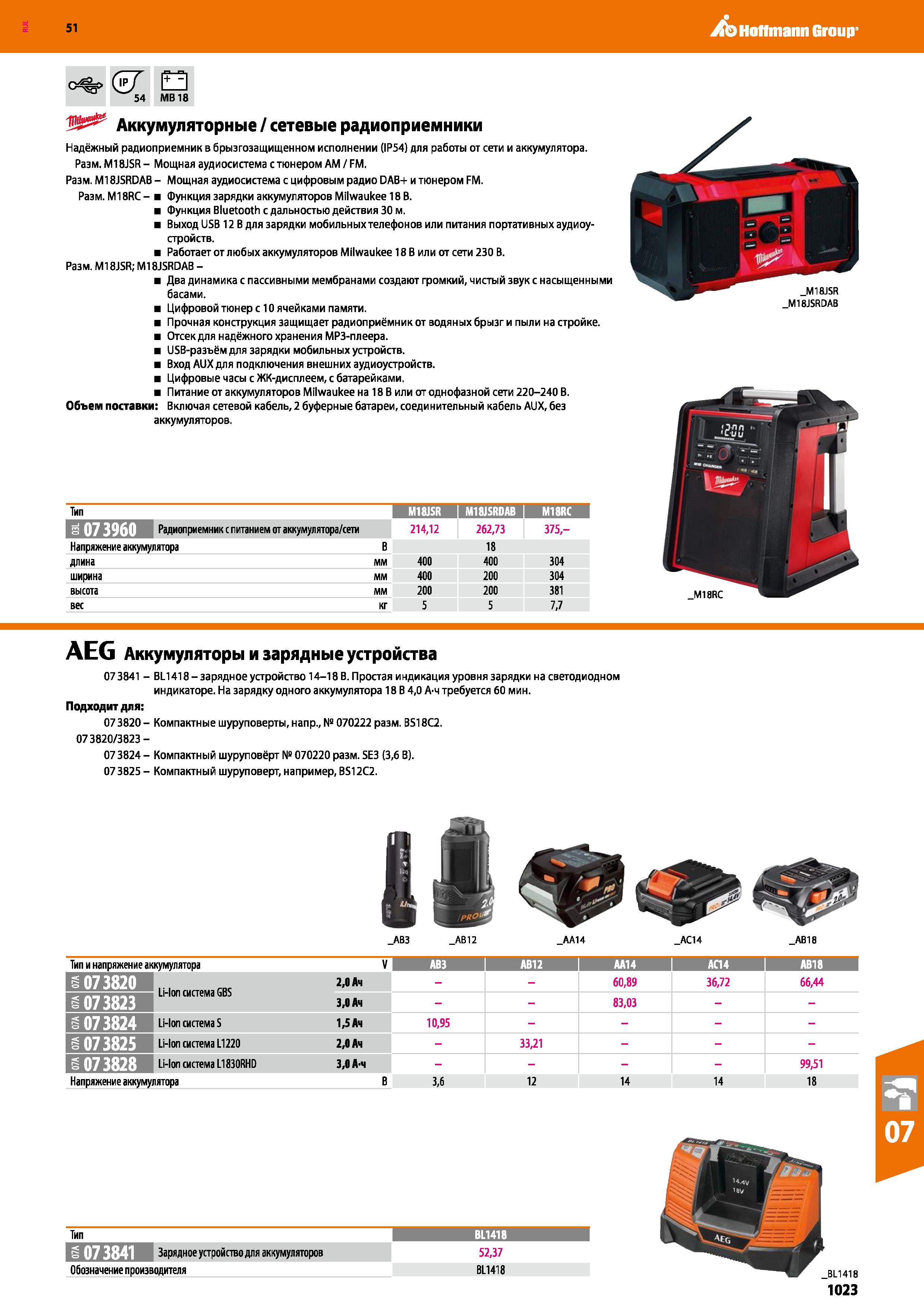1023 Hoffmann Group 51 о%> 57 И 54 MB 18 Аккумуляторные / сетевые радиоприемники Надёжный радиоприемник в брызгозащищенном исполнении (IP54) для работ Каталог HOFFMANN GROUP 2020 Измерительный и ручной инструмент Инвентарь Абразивы Шлифовальные и отрезные круги Электроинструмент Пневмоинструмент Штангенциркули Стр. 1023