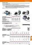 1081 Hoffmann Group 51 Паяльные станции Паяльная станция с регулировкой температуры, с керамическим нагревательным элементом РТС и жалами Ersadur длит Каталог HOFFMANN GROUP 2020 Измерительный и ручной инструмент Инвентарь Абразивы Шлифовальные и отрезные круги Электроинструмент Пневмоинструмент Штангенциркули Стр. 1081