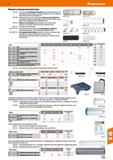 1155 Hoffmann Group 51 Валики и малярный инвентарь 087135 - Специальное полиэфирное волокно для высокой краскоемкости и равномерной отдачи краски Высо Каталог HOFFMANN GROUP 2020 Измерительный и ручной инструмент Инвентарь Абразивы Шлифовальные и отрезные круги Электроинструмент Пневмоинструмент Штангенциркули Стр. 1155