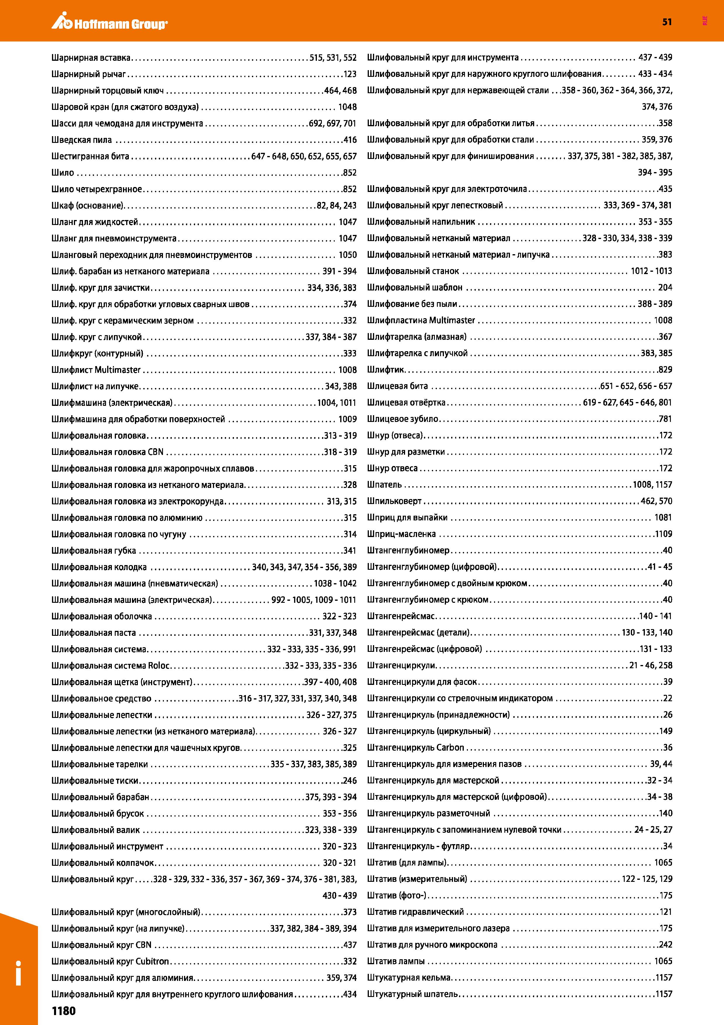 1180 Hoffmann Group 51 Шарнирная вставка 515,531,552 Шарнирный рычаг 123 Шарнирный торцовый ключ 464,468 Шаровой кран (для сжатого воздуха) 1048 Шасси Каталог HOFFMANN GROUP 2020 Измерительный и ручной инструмент Инвентарь Абразивы Шлифовальные и отрезные круги Электроинструмент Пневмоинструмент Штангенциркули Стр. 1180