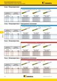 1332 Метчики Kennametal и сверла Таблица перекрестных ссылок Сталь Ветроэнергетика стандартные размеры резьбы требуемый диаметр сверла метчики метрическая Мастер-каталог KENNAMETAL 2013 Металлорежущий инструмент Точение Обработка отверстий Фрезерование Стр. L78