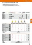 157 Hoffmann Group 51 В КОМЕТ' Твердосплавные СМП Unisix WOEX тип W29 Примечание: Приведенные ориентировочные значения относятся к KUB Trigon 23 6860 Каталог HOFFMANN GROUP 2020 Режущий и вспомогательный инструмент для металлорежущих станков с ЧПУ и универсальных Сверла Фрезы Метчики Резцы Развертки Оснастка инструментальная Стр. 157