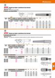 807 Hoffmann Group 51 ЕШИ Оправки для фрез с резьбовым хвостовиком Допуск хвостовика h6 Применение Для установки в патрон Weldon Оправки с хвостовико Каталог HOFFMANN GROUP 2020 Режущий и вспомогательный инструмент для металлорежущих станков с ЧПУ и универсальных Сверла Фрезы Метчики Резцы Развертки Оснастка инструментальная Стр. 807