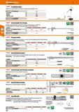 132 hole Parallelanreißer Kräftiger Fuß mit geschliffener Standfläche, Anreißnadel aus gehärtetem Stahl \ 445490 iana 44,20 0 Anreißnadel mm 4 Säulen Каталог HOFFMANN GROUP 2016 Ручной слесарно-монтажный и контрольно-измерительный инструмент и приборы для предприятий машиностроения и мастерских сервисного обслуживания 47 версия издания Стр. 132 DEU