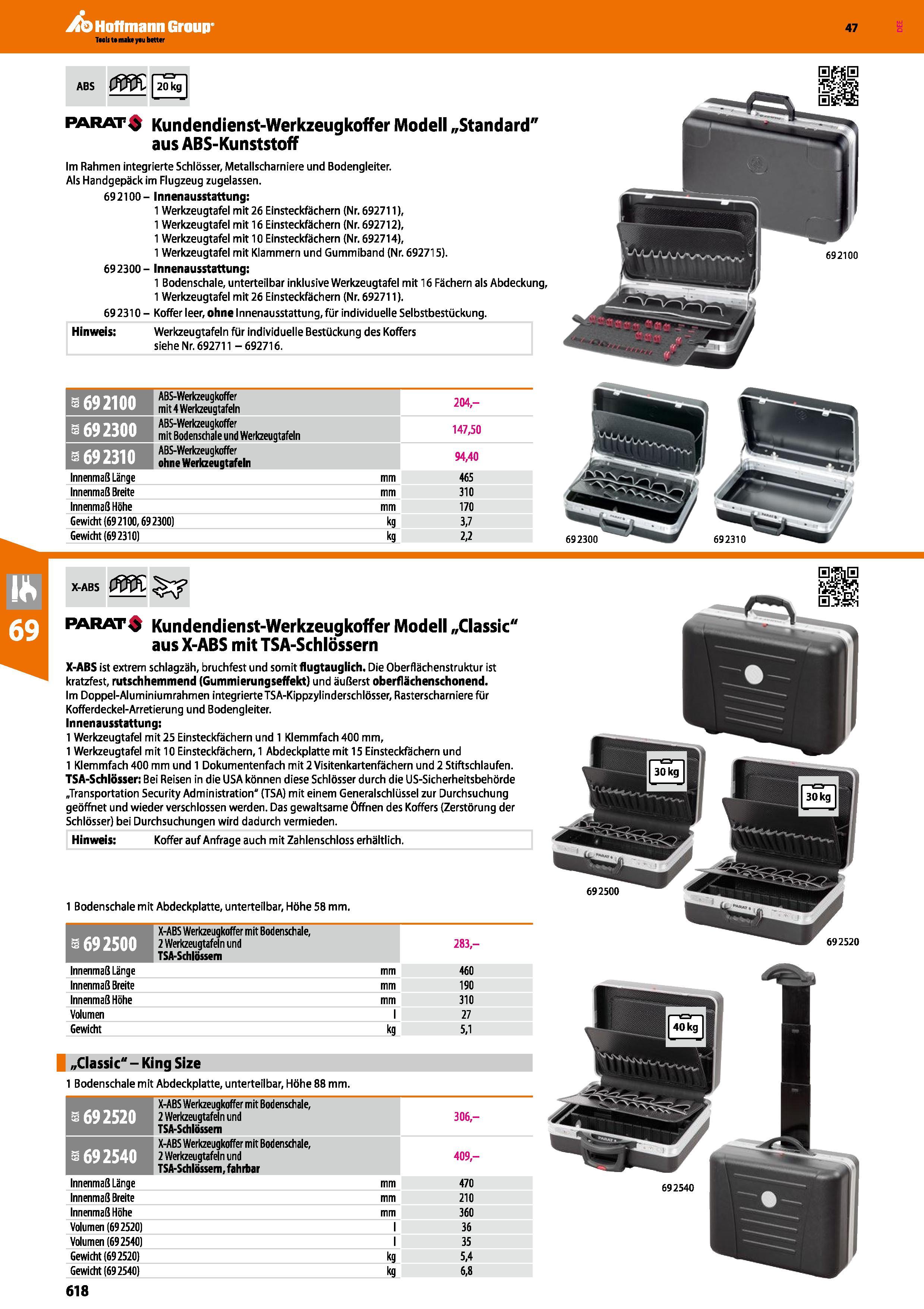 618 ABS 20kg parat Kundendienst-Werkzeugkoffer Modell „Standard ausABS-Kunststoff Im Rahmen integrierte Schlösser, Metallscharniere und Bodengleiter Каталог HOFFMANN GROUP 2016 Ручной слесарно-монтажный и контрольно-измерительный инструмент и приборы для предприятий машиностроения и мастерских сервисного обслуживания 47 версия издания Стр. 618 DEU