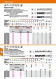 358 Hoffmann Group 51 Обдирочная фреза Затылованные, со стружколомными канавками Геометрия торцевых режущих кромок для врезного фрезерования Универса Каталог HOFFMANN GROUP 2020 Режущий и вспомогательный инструмент для металлорежущих станков с ЧПУ и универсальных Сверла Фрезы Метчики Резцы Развертки Оснастка инструментальная Стр. 358