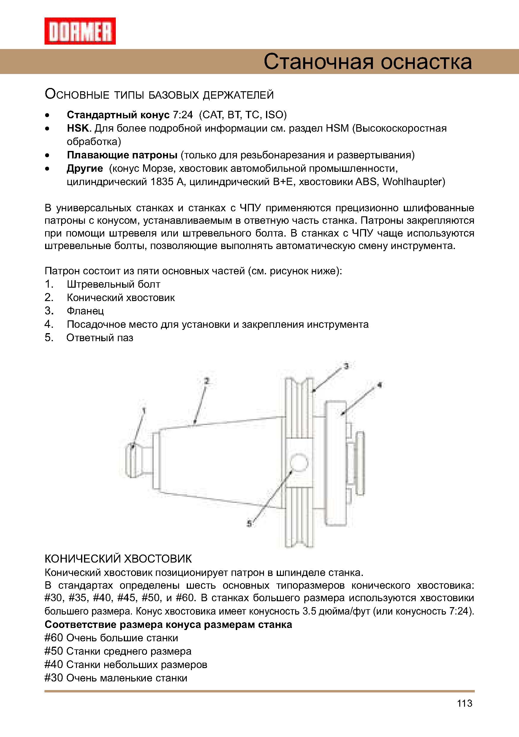 113 Станочная инструментальная оснастка фрезерных станков Основные типы базовых держателей Стандартный конус 7:24 (CAT, BT, TC, ISO) Укороченный конус HSK Руководство DORMER 2008 Обработка металлов резанием на металлорежущих станках Сверление Развертывание Зенкерование Зенкование Нарезание резьбы метчиком Стр. 113