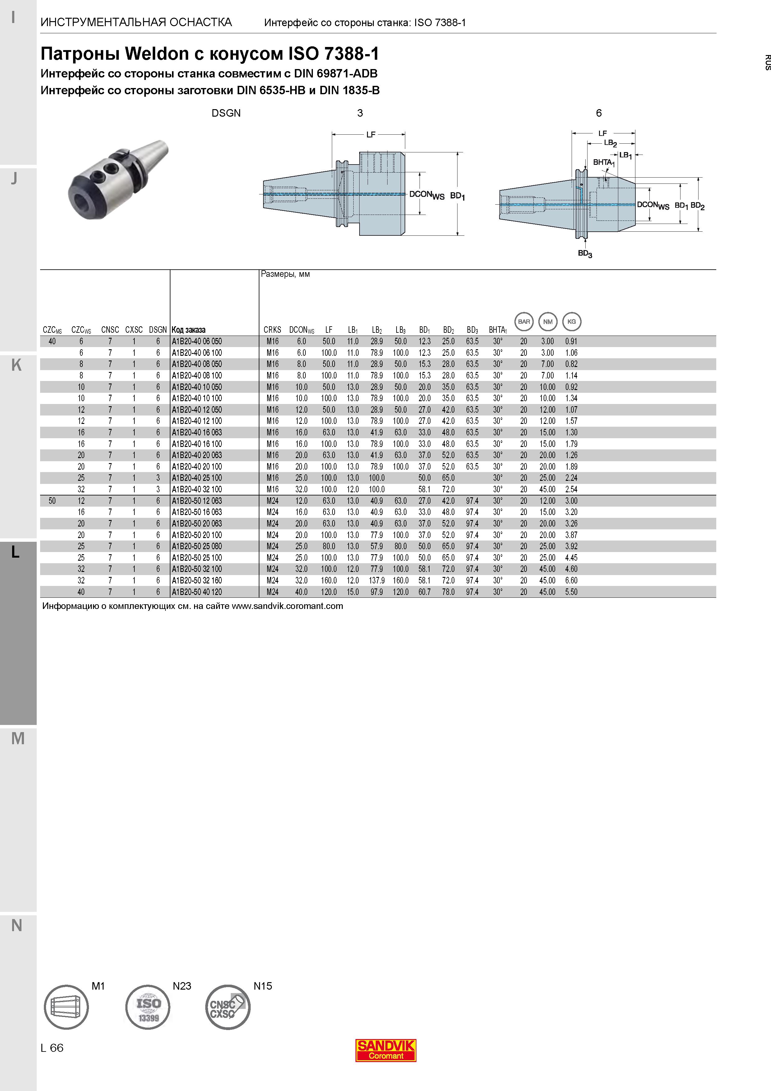 416 Патроны Weldon с конусом ISO 7388-1 (совместим с DIN 69871-ADB) Оснастка для крепления инструмента с хвостовиком по DIN 6535-HB и DIN 1835-B Каталог SANDVIK COROMANT 2020 Фрезы и сверла с СМП Расточной инструмент Принадлежности и оснастка для станков Стр. L66