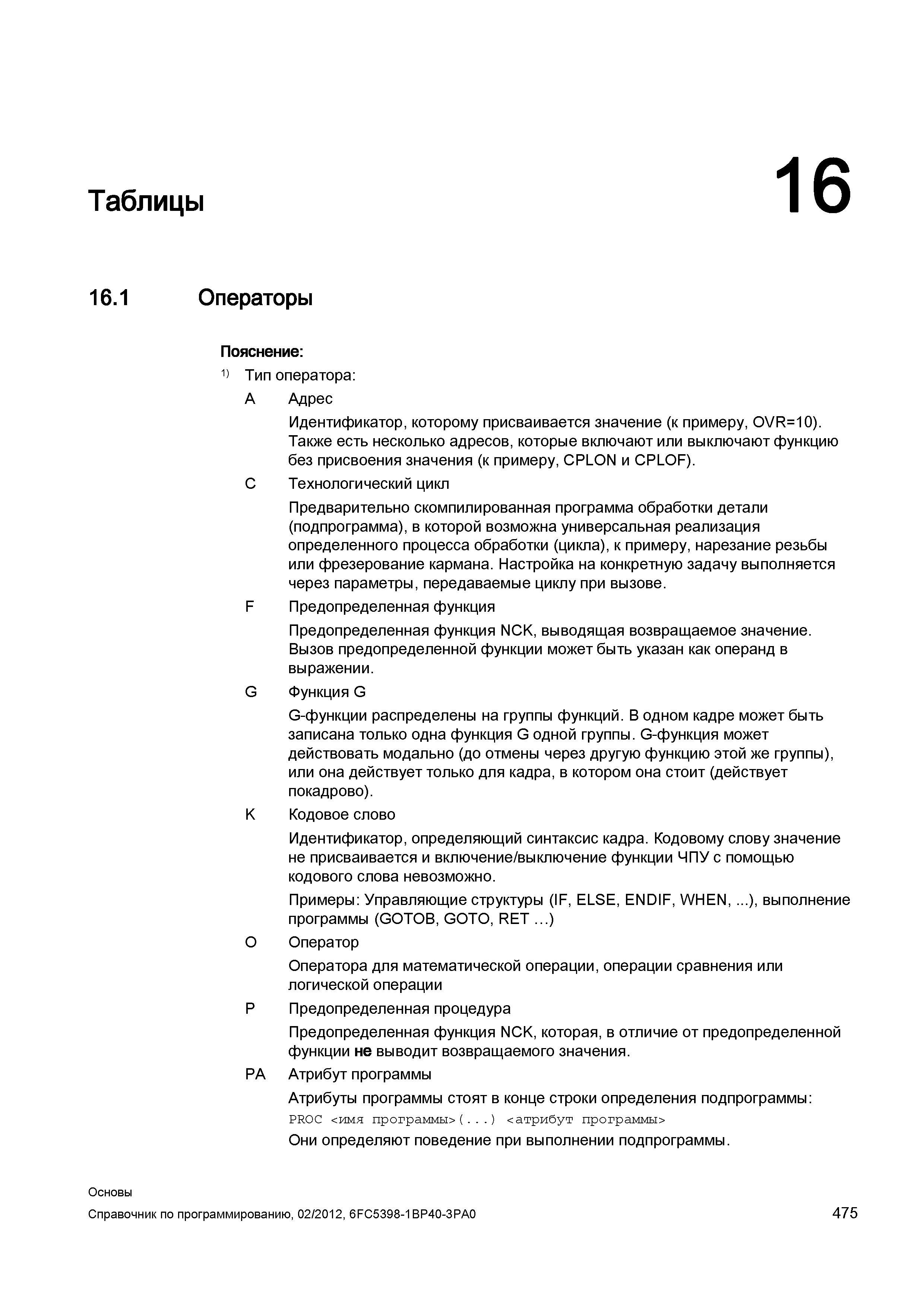 475 Типы операторов в ЧПУ программе для СЧПУ Siemens Sinumerik 840D в справоных таблицах документации Справочник SIEMENS 2012 Пользователя Основы программирования стоек ЧПУ Sinumerik 840D sl 828D Металлообрабатывающее оборудование Стр. 475