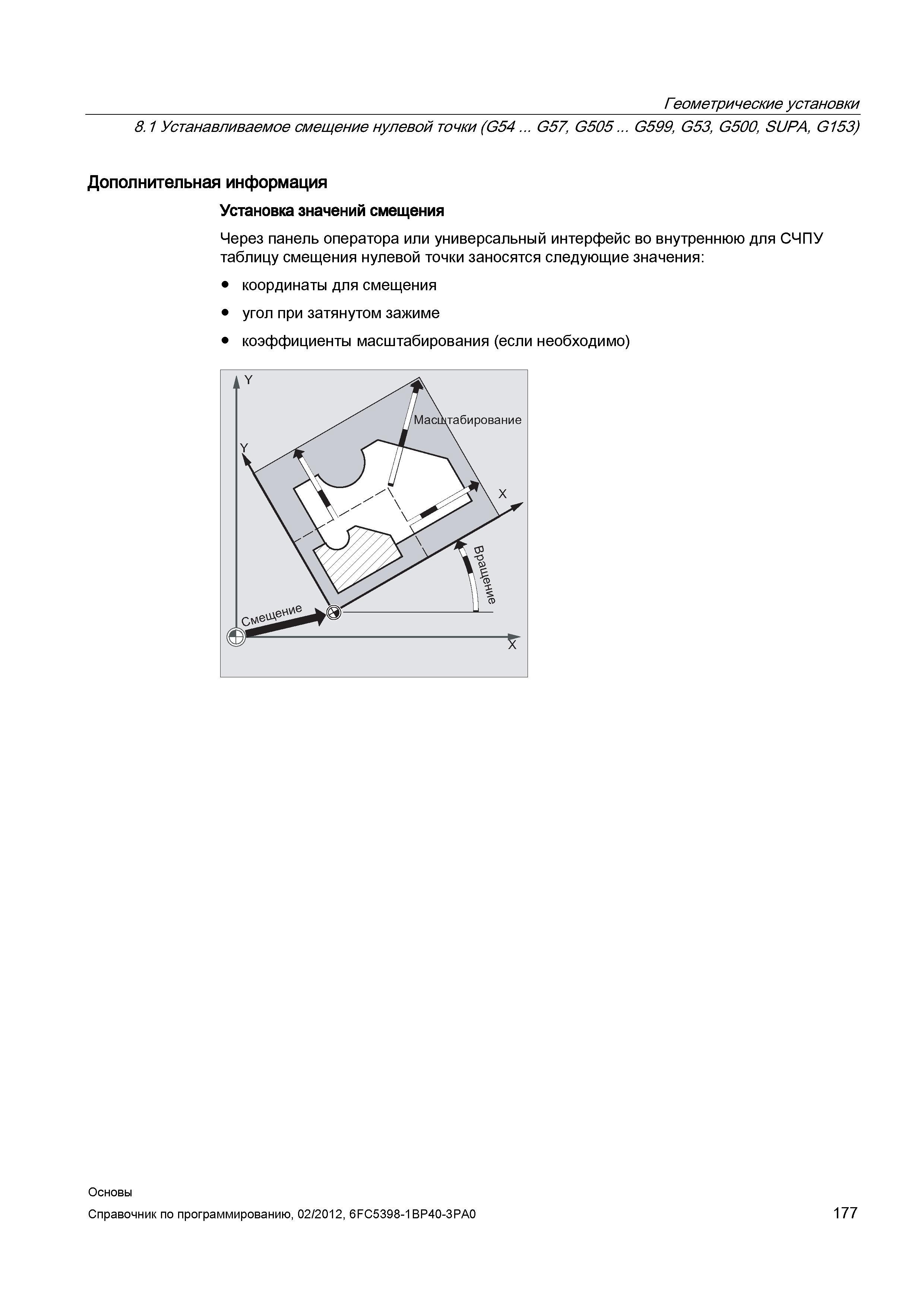 177 Через панель оператора или универсальный интерфейс во внутреннюю для СЧПУ таблицу смещения нулевой точки заносятся следующие значения коорди Справочник SIEMENS 2012 Пользователя Основы программирования стоек ЧПУ Sinumerik 840D sl 828D Металлообрабатывающее оборудование Стр. 177