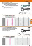 435 Накидной ударный ключ, прямой Кузнечно-прессовая обработка, с короткой, толстой профильной рукояткой и усиленной ударной стороной 619000 Каталог HOFFMANN GROUP 2017 Ручной слесарно-монтажный и контрольно-измерительный инструмент для производственных предприятиий и служб сервиса Инвентарь Стр. 435