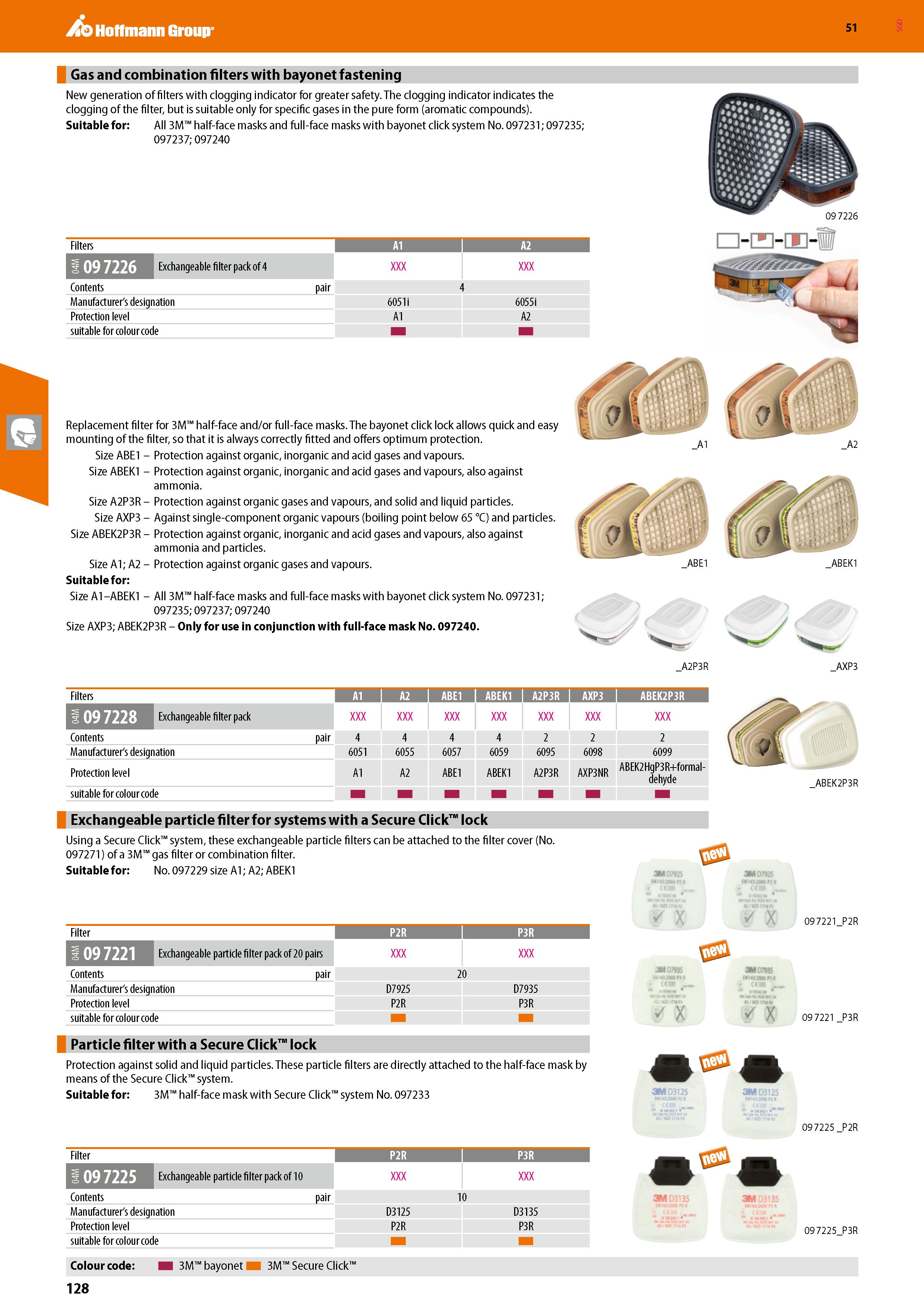 128 Hoffmann Group 51 Gas and combination filters with bayonet fastening New generation of filters with clogging indicator for greater safety The clo Каталог HOFFMANN GROUP 2020 Средства индивидуальной защиты органов зрения дыхания кожи СИЗ от поражения электрическим током шума Защитные перчатки Очки Специальная одежда Стр. 128