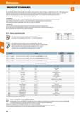 150 Hoffmann Group 51 PRODUCT STANDARDS The contamination paths for chemicals in the human body are many and various All gases and vapours are absorb Каталог HOFFMANN GROUP 2020 Средства индивидуальной защиты органов зрения дыхания кожи СИЗ от поражения электрическим током шума Защитные перчатки Очки Специальная одежда Стр. 150