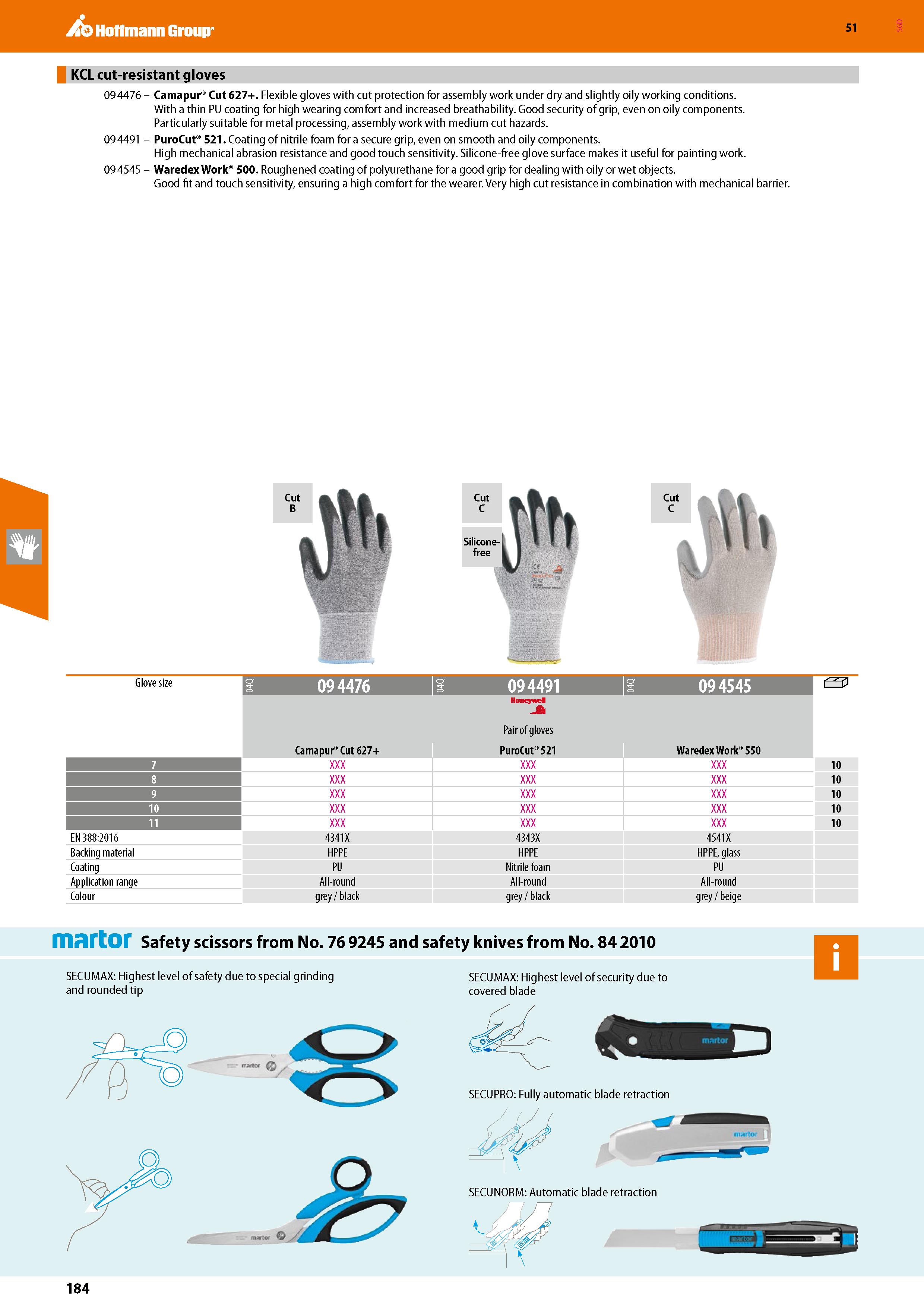 184 Hoffmann Group 51 KCL cut-resistant gloves 094476 - Camapur Cut 627+ Flexible gloves with cut protection for assembly work under dry and slightly Каталог HOFFMANN GROUP 2020 Средства индивидуальной защиты органов зрения дыхания кожи СИЗ от поражения электрическим током шума Защитные перчатки Очки Специальная одежда Стр. 184