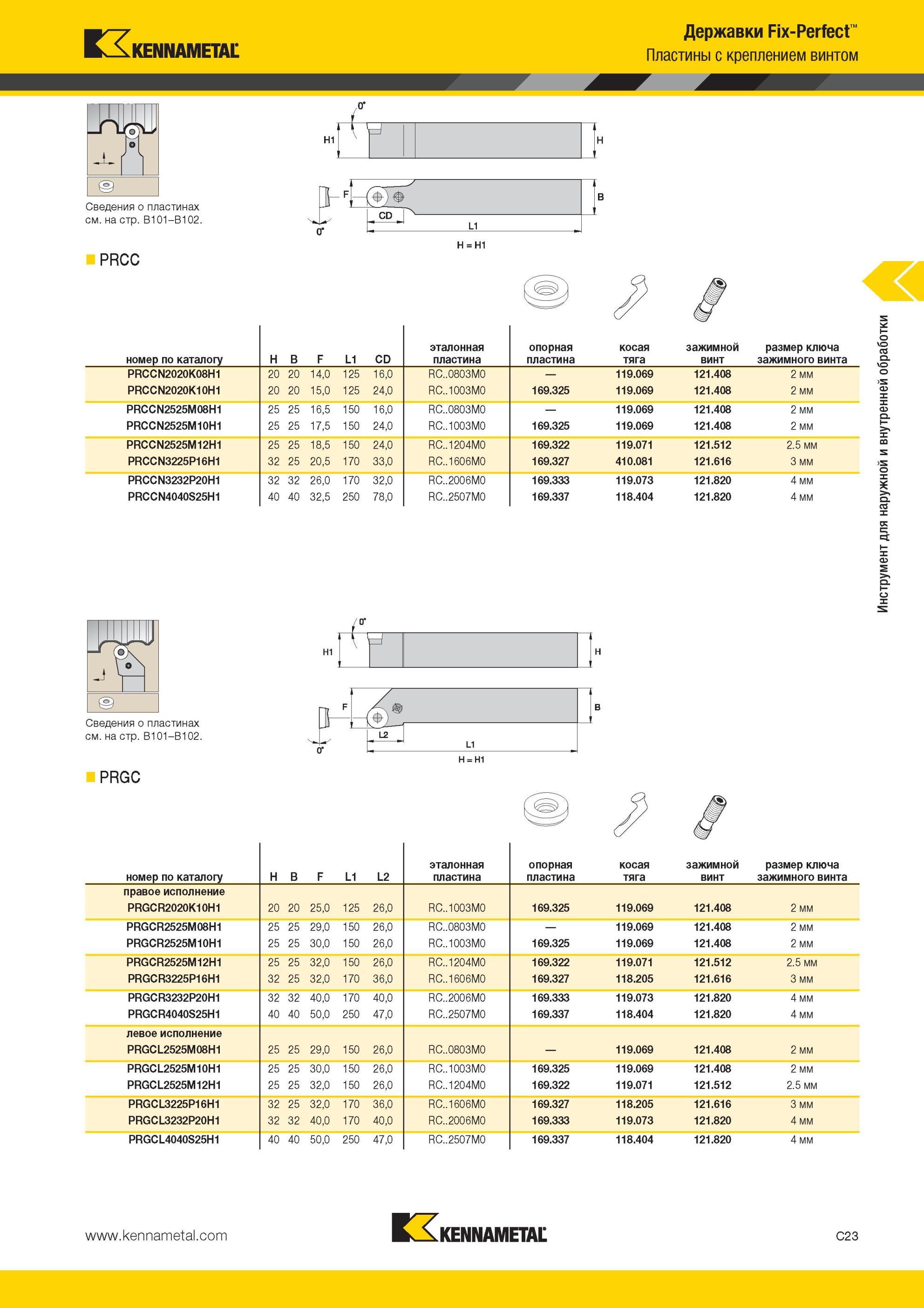 265 Прямые и отогнутые токарные резцы Kennametal Fix-Perfect PRCC PRGC с круглыми сменными твердосплавными пластинами с задними углами Американские держав Мастер-каталог KENNAMETAL 2013 Металлорежущий инструмент Точение Обработка отверстий Фрезерование Стр. C23