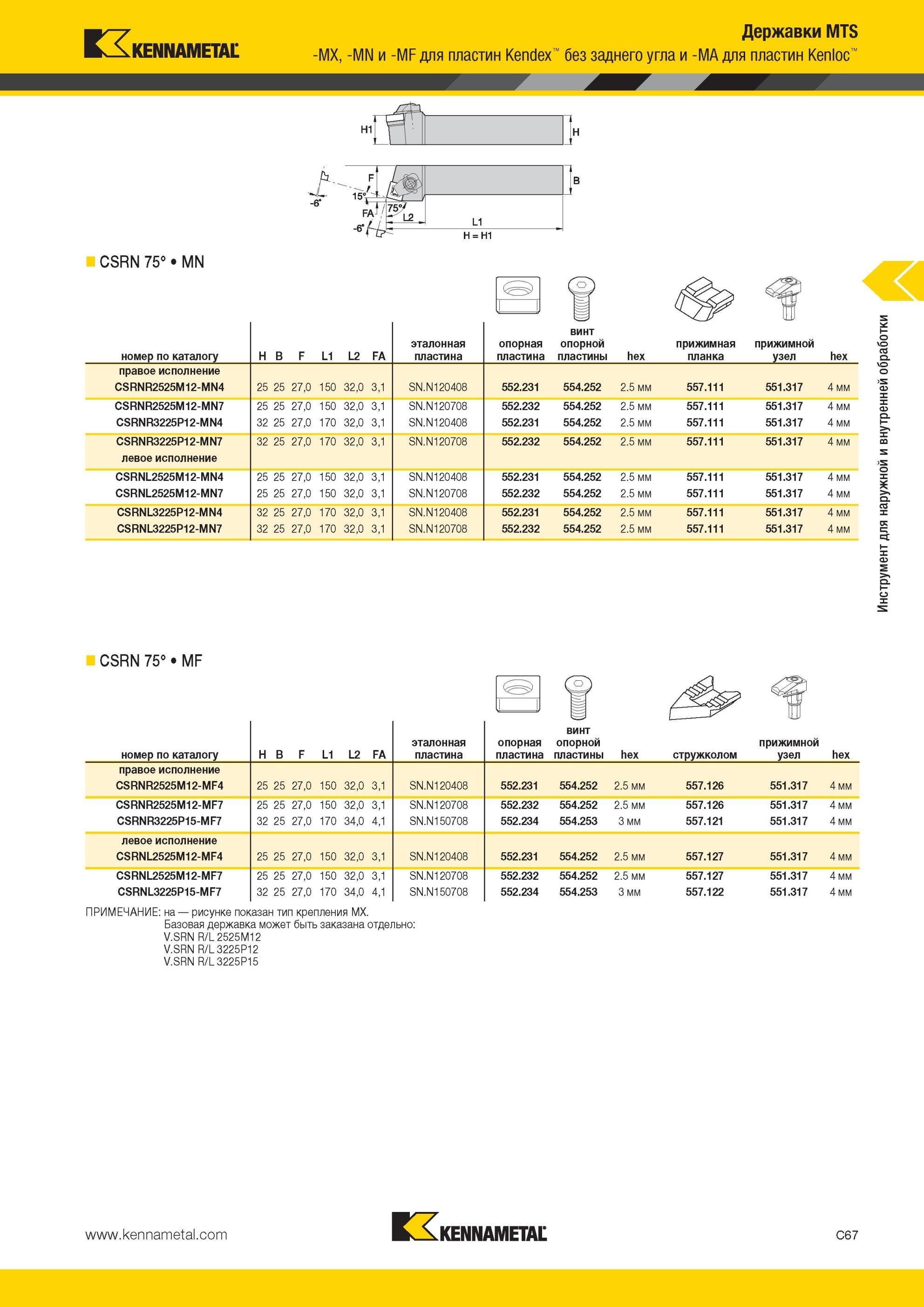309 Державки Kennametal MTS -MX, -MN и -MF для пластин Kendex без заднего угла и -MA для пластин Kenloc = Н1 CSRN 75° MN номер по каталогу H B F L1 L2 FA Мастер-каталог KENNAMETAL 2013 Металлорежущий инструмент Точение Обработка отверстий Фрезерование Стр. C67