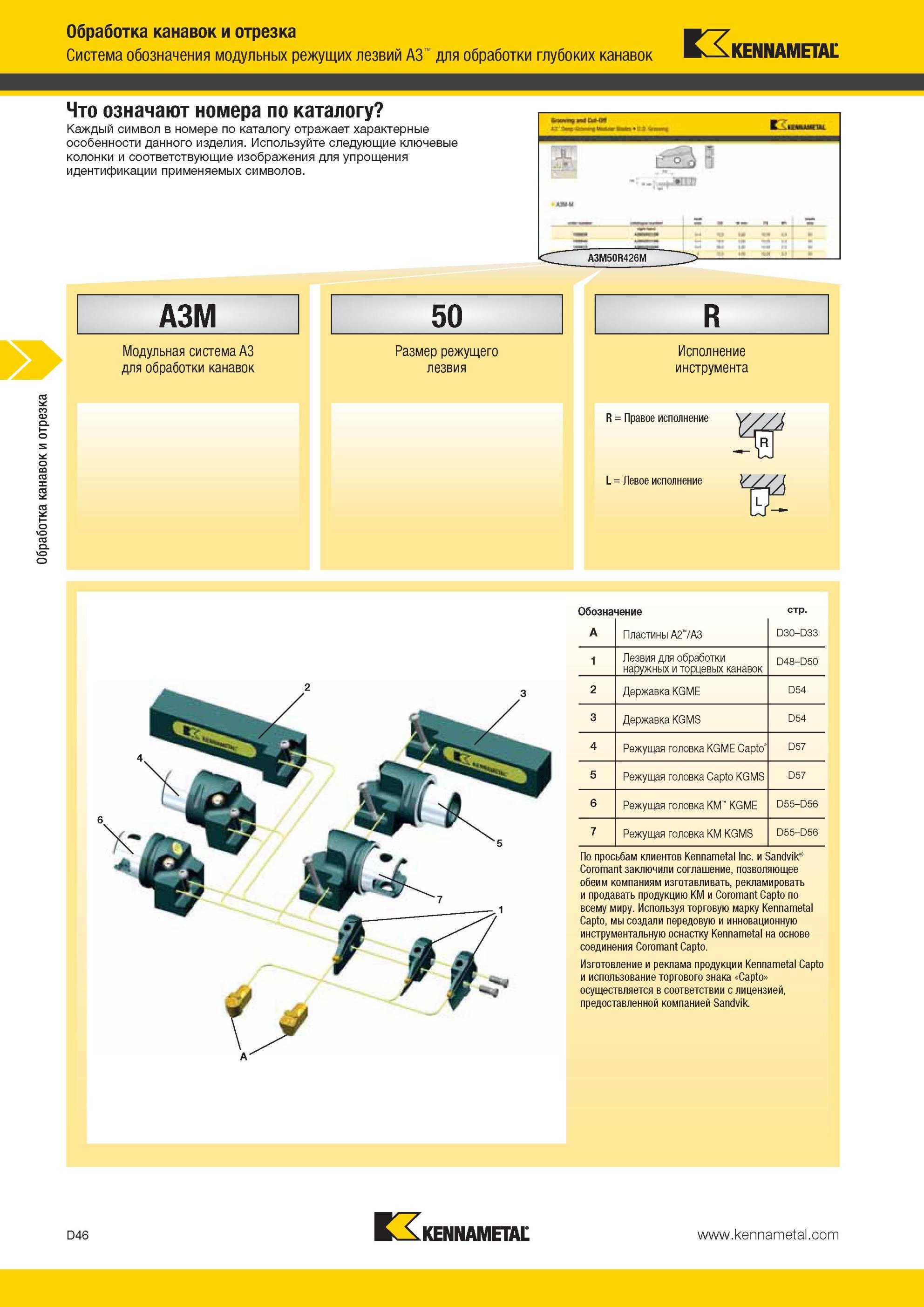 436 Система обозначения модульных режущих лезвий Kennametal A3 для обработки глубоких канавок A3M50R426M - A3M 50 1 R Модульная система А3 для обработки к Мастер-каталог KENNAMETAL 2013 Металлорежущий инструмент Точение Обработка отверстий Фрезерование Стр. D46