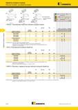 520 Пластины Kennametal для обработки глубоких торцевых канавок номер по каталогу правое исполнение NFD3125RKI NFD3156RKI NFD3189RKI левое исполнение NFD3 Мастер-каталог KENNAMETAL 2013 Металлорежущий инструмент Точение Обработка отверстий Фрезерование Стр. D130
