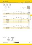 589 Внутренняя резьба NPT Резьбонарезные пластины Kennametal LT LT-ER-NPTCB LT-ER/L-NPT E RC LT-NR- NPTCB LT-ER-NPTCB номер по каталогу RC EX размер пласт Мастер-каталог KENNAMETAL 2013 Металлорежущий инструмент Точение Обработка отверстий Фрезерование Стр. E53