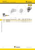 650 Инструменты специализированного применения Kennametal Beyond BLAST Режущие головки KM50TS Система крепления M км РЕ BLAST' CHANGE MCLN 95 номер заказа Мастер-каталог KENNAMETAL 2013 Металлорежущий инструмент Точение Обработка отверстий Фрезерование Стр. F10