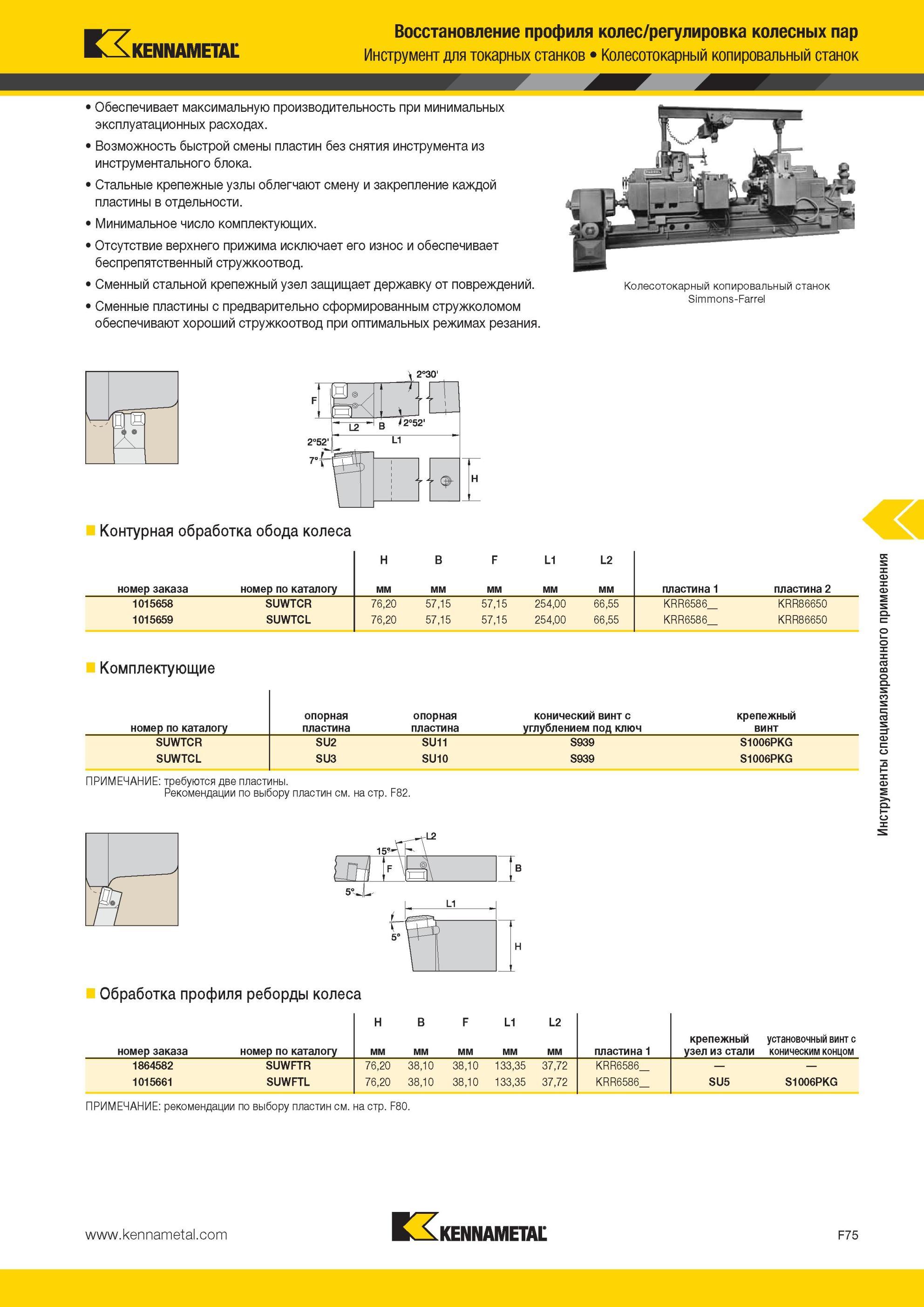 715 Инструмент Kennametal для токарных станков Колесотокарный копировальный станок Обеспечивает максимальную производительность при минимальных эксплуатац Мастер-каталог KENNAMETAL 2013 Металлорежущий инструмент Точение Обработка отверстий Фрезерование Стр. F75