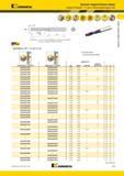825 Цельные твердосплавные сверла Kennametal HP Beyond Сталь Внутренний подвод СОЖ B224/B225 HP 3 x D/5 x D Сведения о L, L3 и L4 max приведены в таблице Мастер-каталог KENNAMETAL 2013 Металлорежущий инструмент Точение Обработка отверстий Фрезерование Стр. G37