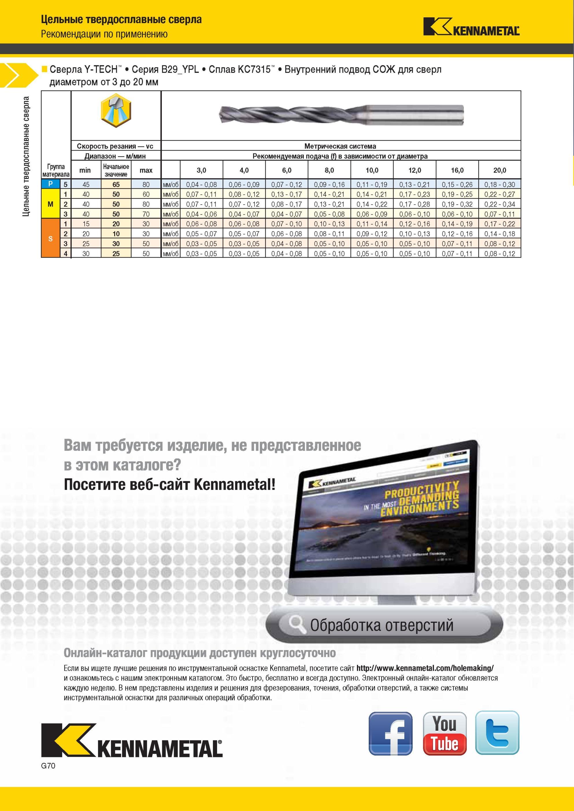 862 Цельные твердосплавные сверла Kennametal Рекомендации по применению Сверла Y-TECH Серия B29 YPL Сплав KC7315 диаметром от 3 до 20 мм Внутренний подвод Мастер-каталог KENNAMETAL 2013 Металлорежущий инструмент Точение Обработка отверстий Фрезерование Стр. G74