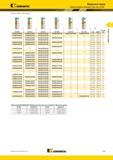 915 Модульные сверла Твердосплавные режущие пластины Kennametal KSEM KC7235 KSEM3200HPM KSEM3250HPM KSEM3254HPM KSEM3300HPM KSEM3334HPM w KC7315 KSEM3200H Мастер-каталог KENNAMETAL 2013 Металлорежущий инструмент Точение Обработка отверстий Фрезерование Стр. H19