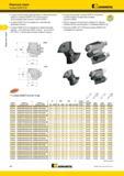 936 Модульные сверла Головки Kennametal KSEM PLUS С целью обеспечения гарантированно стабильной работы сверла в головках KSEM PLUS не допускается использо Мастер-каталог KENNAMETAL 2013 Металлорежущий инструмент Точение Обработка отверстий Фрезерование Стр. H40