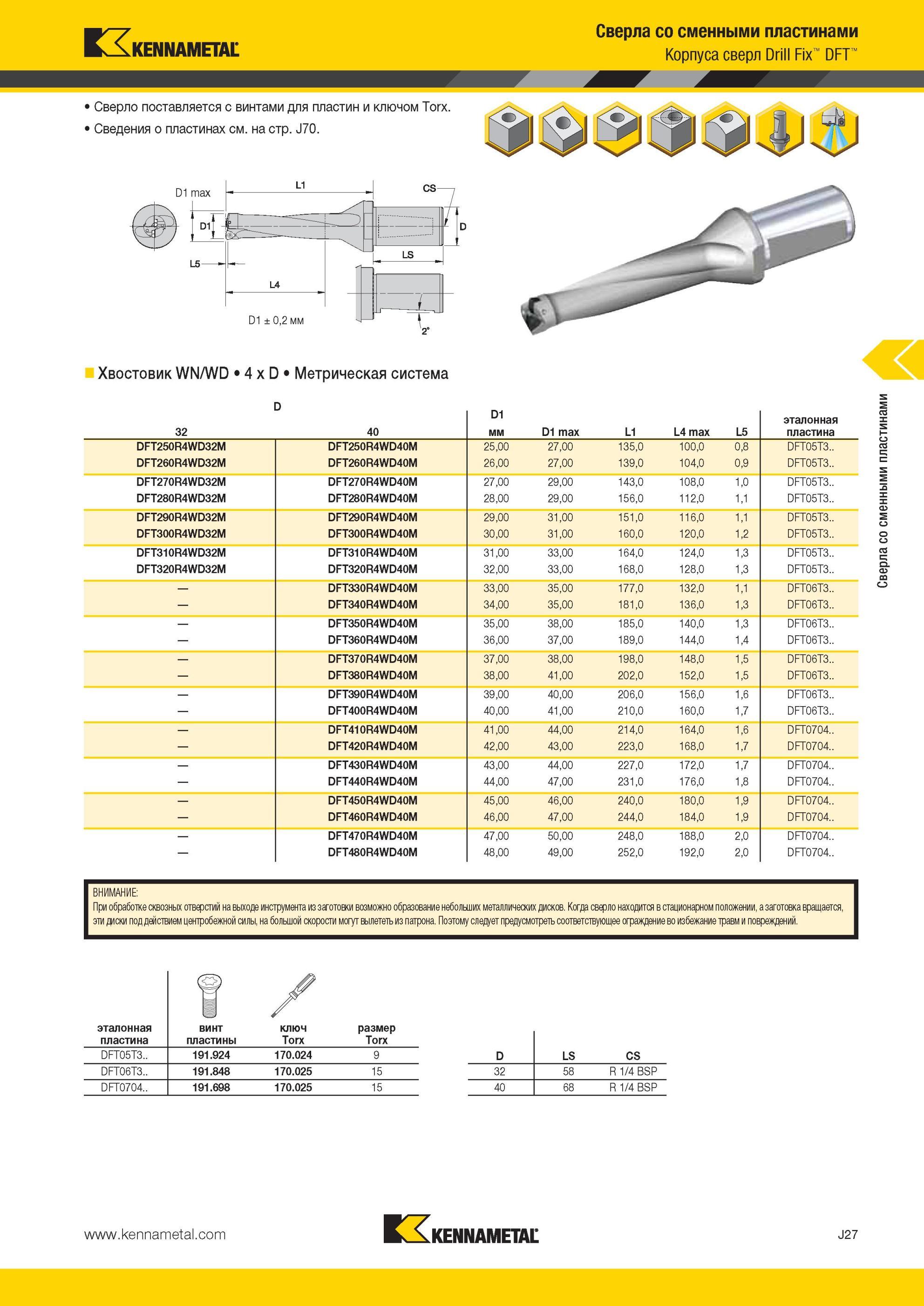 995 Сверло Kennametal поставляется с винтами для пластин и ключом Torx Сведения о пластинах Сверла со сменными пластинами Корпуса сверл Drill Fix DFT Хвос Мастер-каталог KENNAMETAL 2013 Металлорежущий инструмент Точение Обработка отверстий Фрезерование Стр. J27