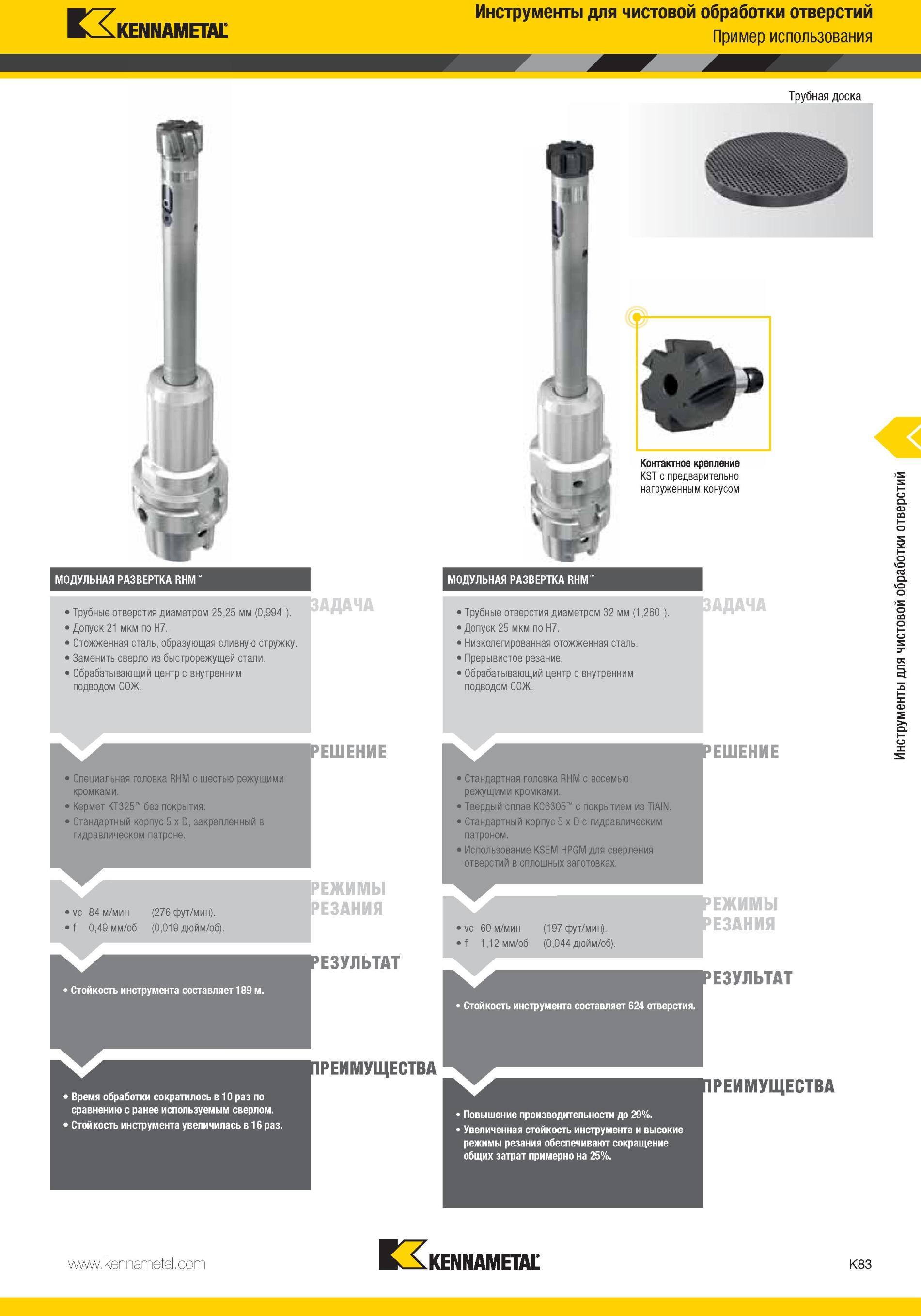 1131 Инструменты Kennametal для чистовой обработки отверстий Пример использования Трубная доска Контактное крепление KST с предварительно нагруженным конус Мастер-каталог KENNAMETAL 2013 Металлорежущий инструмент Точение Обработка отверстий Фрезерование Стр. K83