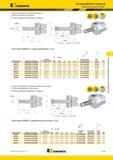 1157 Модульные развертки Kennametal RHM Корпус инструмента поставляется вместе с винтом для осевого крепления Головка развертки заказывается отдельно Чисто Мастер-каталог KENNAMETAL 2013 Металлорежущий инструмент Точение Обработка отверстий Фрезерование Стр. K109