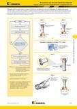 1191 Принцип работы расточных головок Kennametal Romicron с возможностью растачивания по заданному циклу Расточная система с возможностью растачивания по з Мастер-каталог KENNAMETAL 2013 Металлорежущий инструмент Точение Обработка отверстий Фрезерование Стр. K143