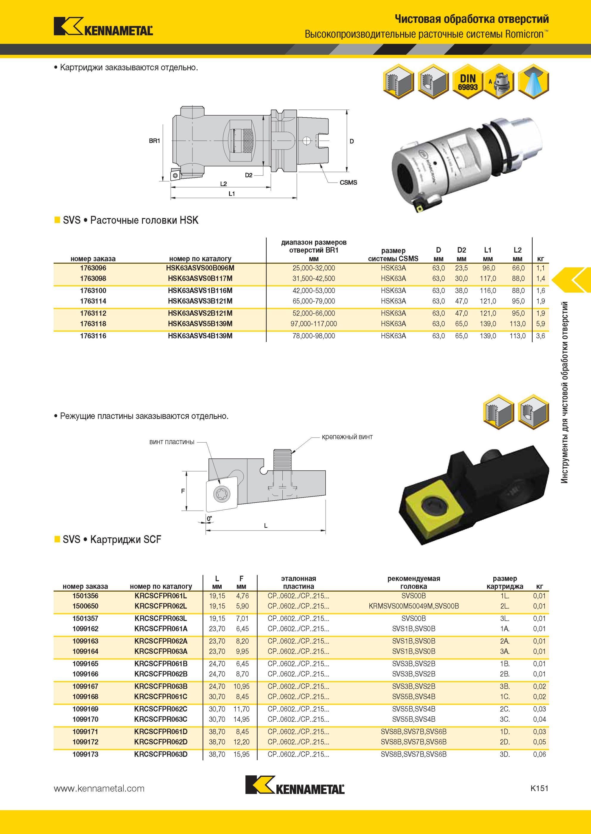 1199 Чистовая обработка отверстий Высокопроизводительные расточные системы Kennametal Romicron Картриджи заказываются отдельно SVS Расточные головки HSK но Мастер-каталог KENNAMETAL 2013 Металлорежущий инструмент Точение Обработка отверстий Фрезерование Стр. K151