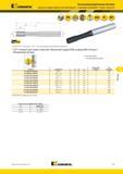 1273 Цельные твердосплавные метчики Kennametal Beyond с прямыми канавками Глухие отверстия D1 L2 L3 Сплав KC7512 с покрытием из TiN + CrC/C рекомендуется д Мастер-каталог KENNAMETAL 2013 Металлорежущий инструмент Точение Обработка отверстий Фрезерование Стр. L19