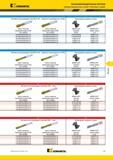 1333 Таблица перекрестных ссылок Метчики Kennametal и сверла Метчики из быстрорежущей стали HSS-E-PM обработка стали твердостью >32 HRC глухое отверстие вн Мастер-каталог KENNAMETAL 2013 Металлорежущий инструмент Точение Обработка отверстий Фрезерование Стр. L79