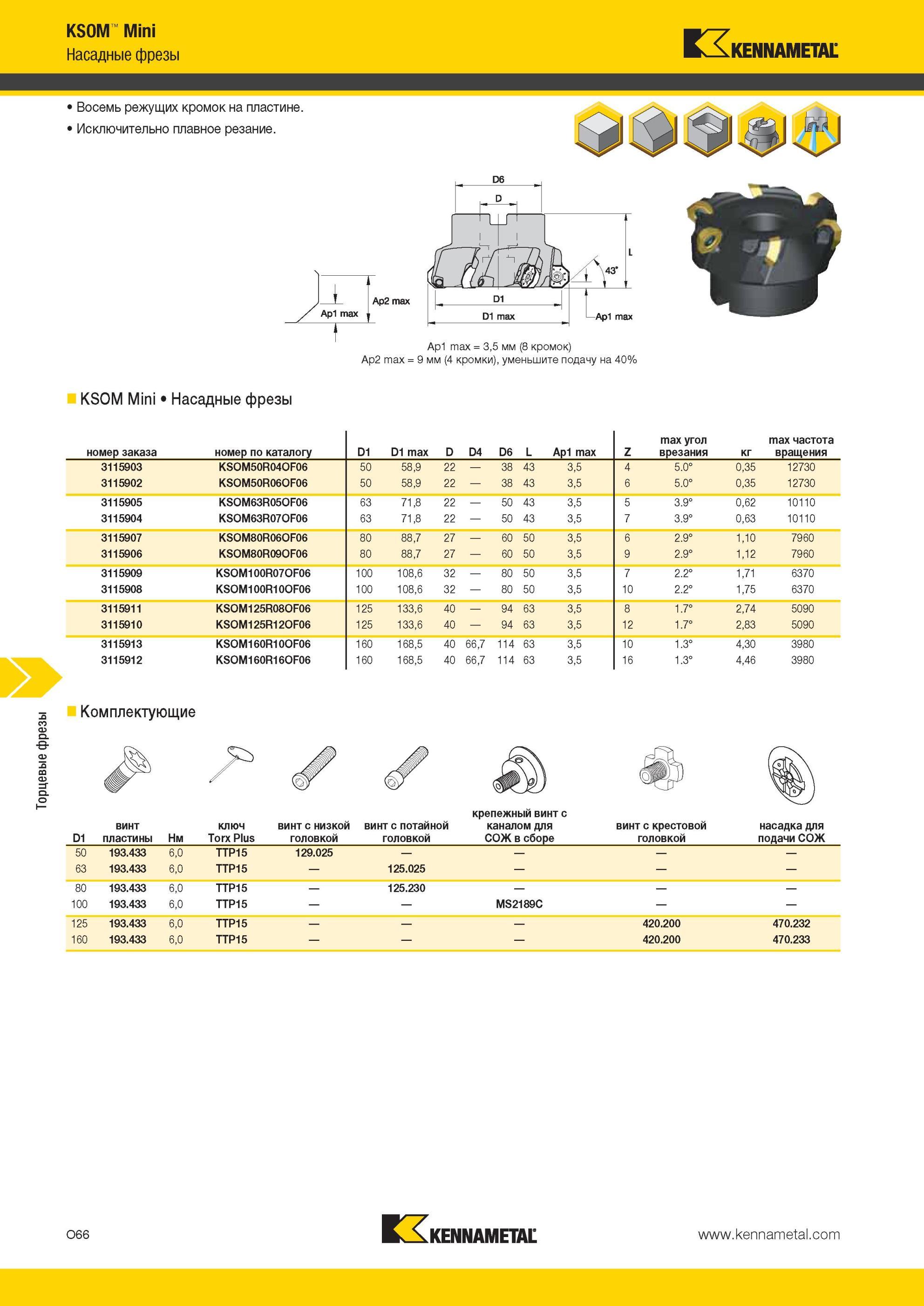 1602 Торцевые фрезы Kennametal KSOM Mini Насадные Комплектующие винт пластины ключ Torx Plus винт с низкой головкой винт с потайной головкой крепежный винт Мастер-каталог KENNAMETAL 2013 Металлорежущий инструмент Точение Обработка отверстий Фрезерование Стр. O66