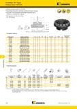 1620 Торцевые Насадные фрезы Kennametal Fix-Perfect 70° Чугун SPHX1205 Восемь режущих кромок на пластине Выполнение черновой и чистовой обработки за одну о Мастер-каталог KENNAMETAL 2013 Металлорежущий инструмент Точение Обработка отверстий Фрезерование Стр. O84