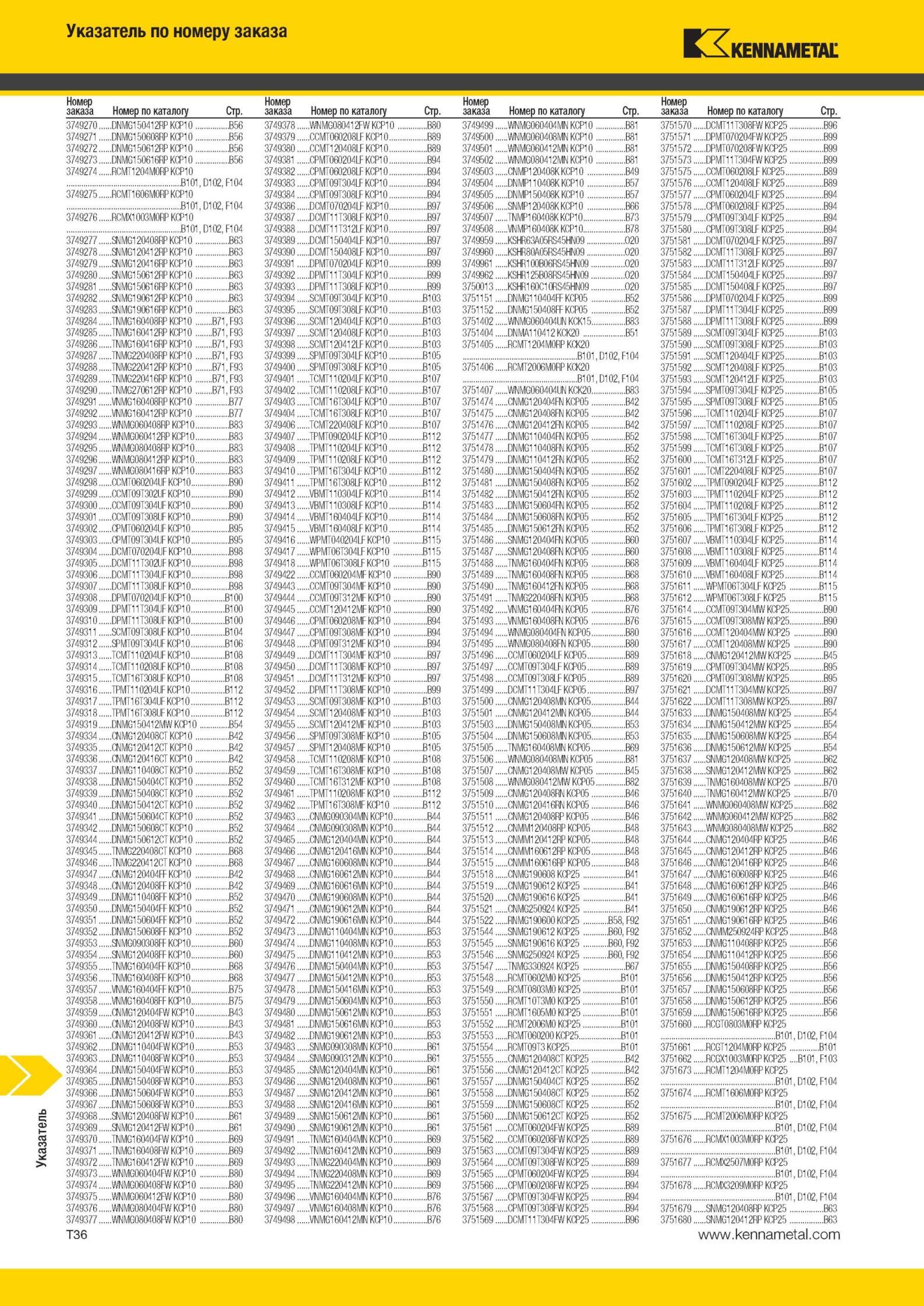 2014 Инструмент Kennametal Указатель по номеру заказа Номер по каталогу Стр 374927 0 PNMG150412RP KCP10 B56 3749271 PNMG150608RP KCP10 B56 374927 2 PNMG150 Мастер-каталог KENNAMETAL 2013 Металлорежущий инструмент Точение Обработка отверстий Фрезерование Стр. T36