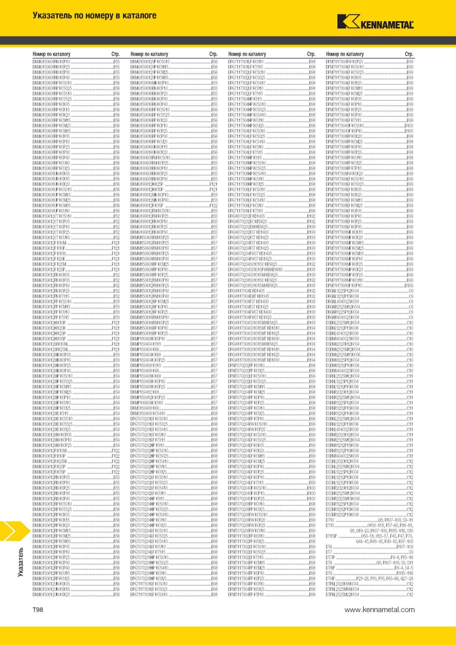 2076 Режущий инструмент Kennametal Указатель по номеру в каталоге Номер по каталогу Стр lNM'1 P8 N I'I1 B55 lNM'1 p1 i 1 B56 ll' 11 3 1 I' I1 B98 PPMT11T5М Мастер-каталог KENNAMETAL 2013 Металлорежущий инструмент Точение Обработка отверстий Фрезерование Стр. T98