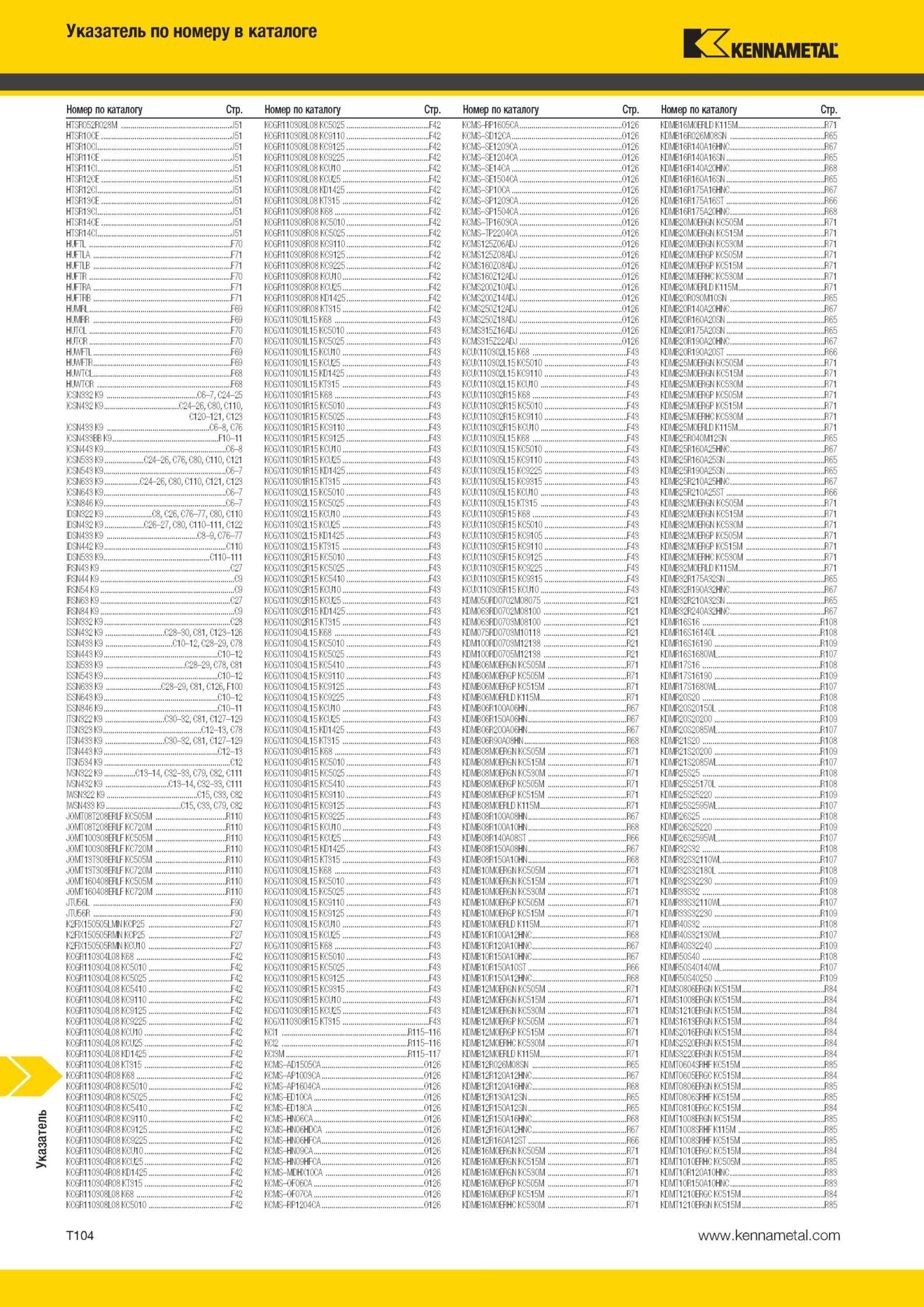 2082 Режущий инструмент Kennametal Указатель по номеру в каталоге Номер по каталогу Стр HTSRO32R028M J51 I-G11 3 8 (- F42 -М - O126 \1МВ1зМ I11 R71 HTSR10C Мастер-каталог KENNAMETAL 2013 Металлорежущий инструмент Точение Обработка отверстий Фрезерование Стр. T104