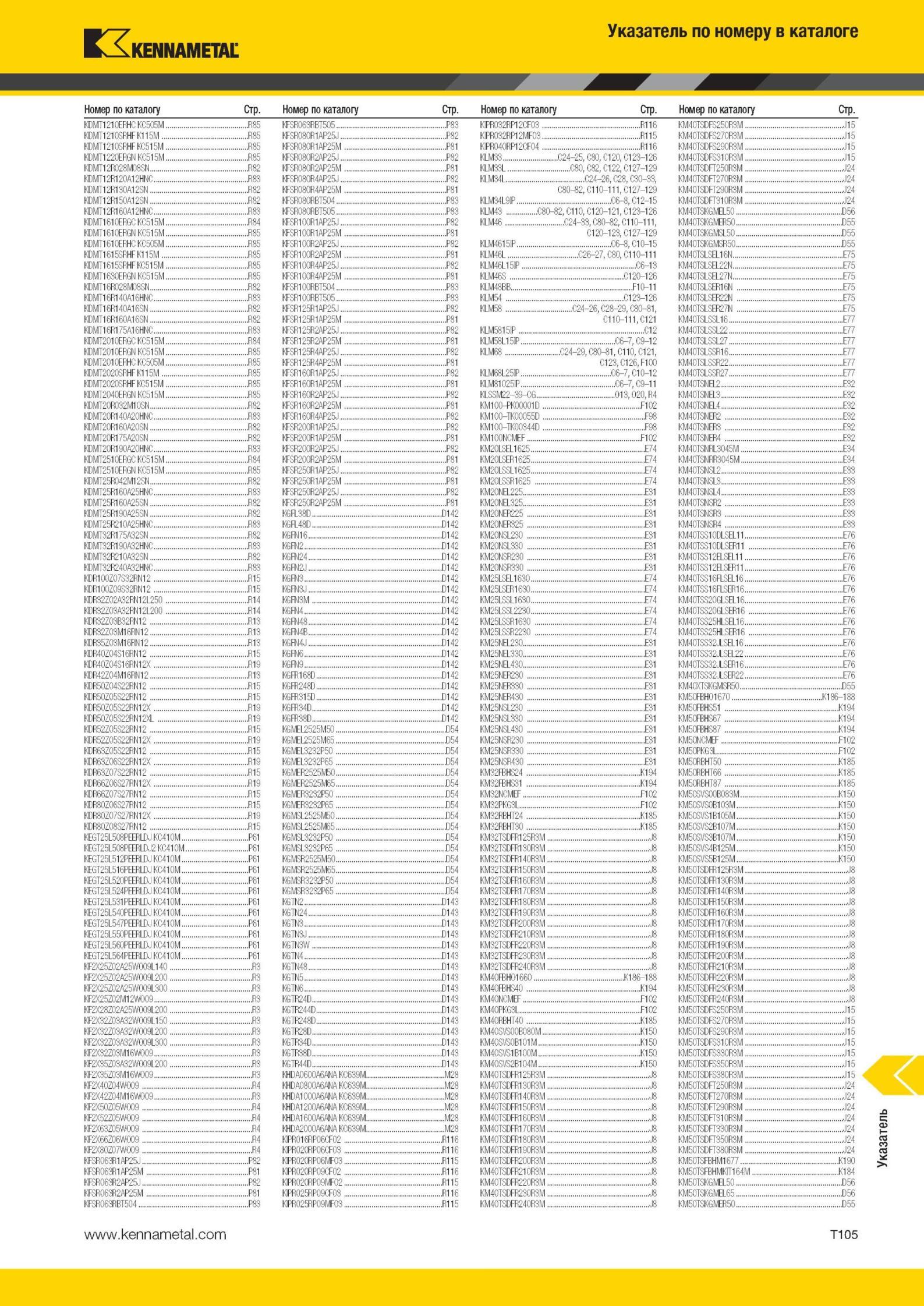 2083 Режущий инструмент Kennametal Указатель по номеру в каталоге Номер по каталогу Стр М 121 IIH М R85 I 63 В P83 K NR032RN12CF03 R116 KM40TSPFS230R3M J15 Мастер-каталог KENNAMETAL 2013 Металлорежущий инструмент Точение Обработка отверстий Фрезерование Стр. T105
