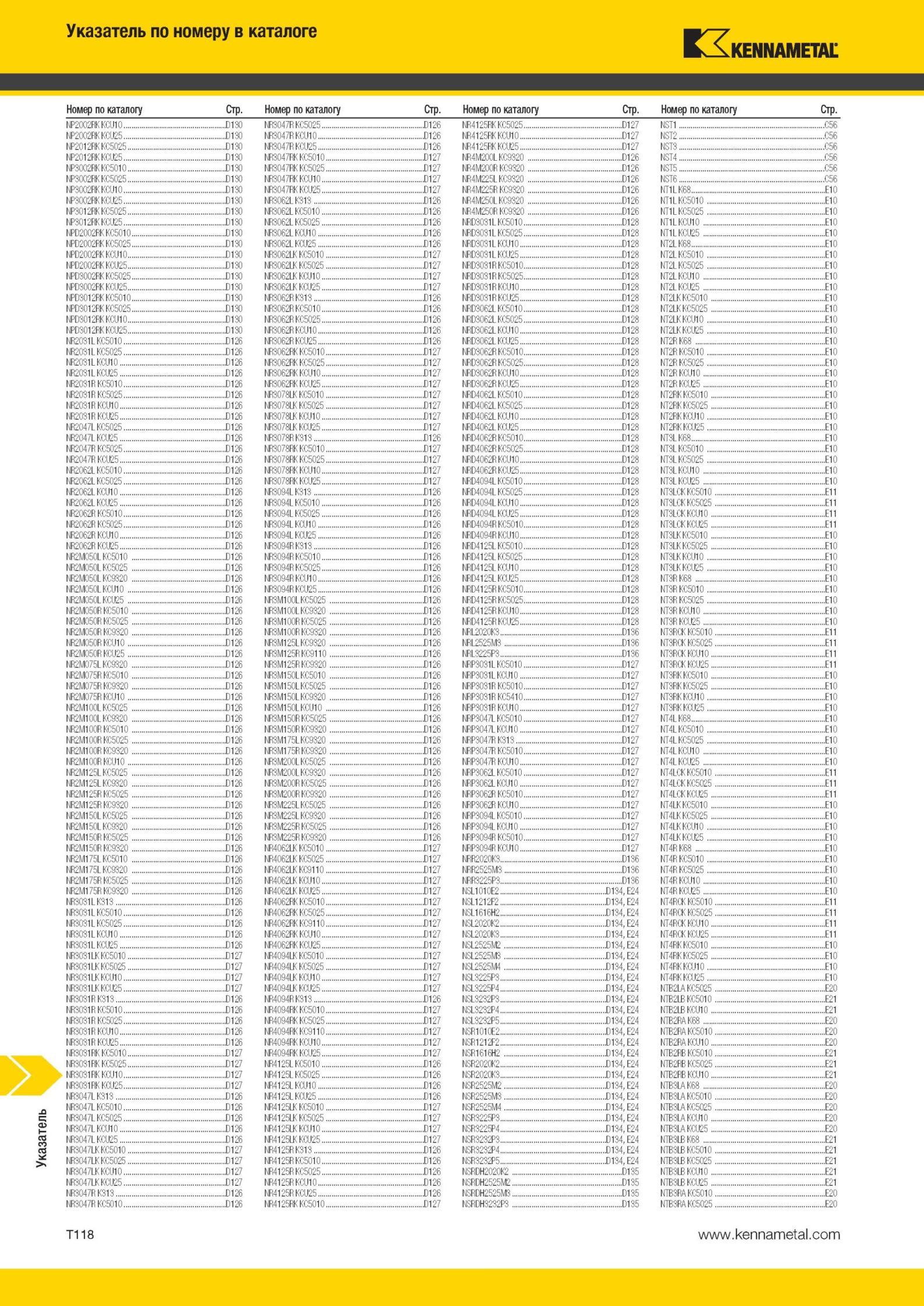 2096 Режущий инструмент Kennametal Указатель по номеру в каталоге Номер по каталогу Стр KI Ill I1 \13 R -'l \16 KR41-3RK KC30-3 R1- KST1 C56 KI Ill \13 К 3 Мастер-каталог KENNAMETAL 2013 Металлорежущий инструмент Точение Обработка отверстий Фрезерование Стр. T118