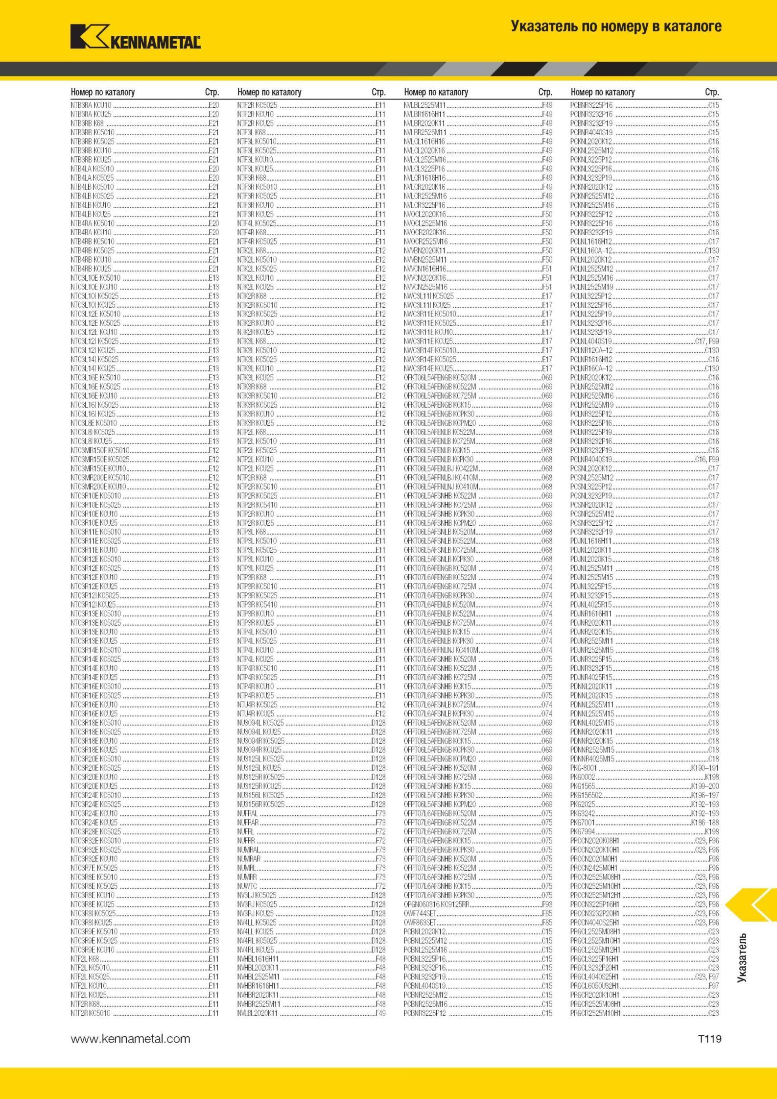 2097 Режущий инструмент Kennametal Указатель по номеру в каталоге Номер по каталогу Стр N H I I-I1 E20 N LI 2 I11 N IHL 2 М11 PCBNR3225P16 C15 N H I I'L E2 Мастер-каталог KENNAMETAL 2013 Металлорежущий инструмент Точение Обработка отверстий Фрезерование Стр. T119