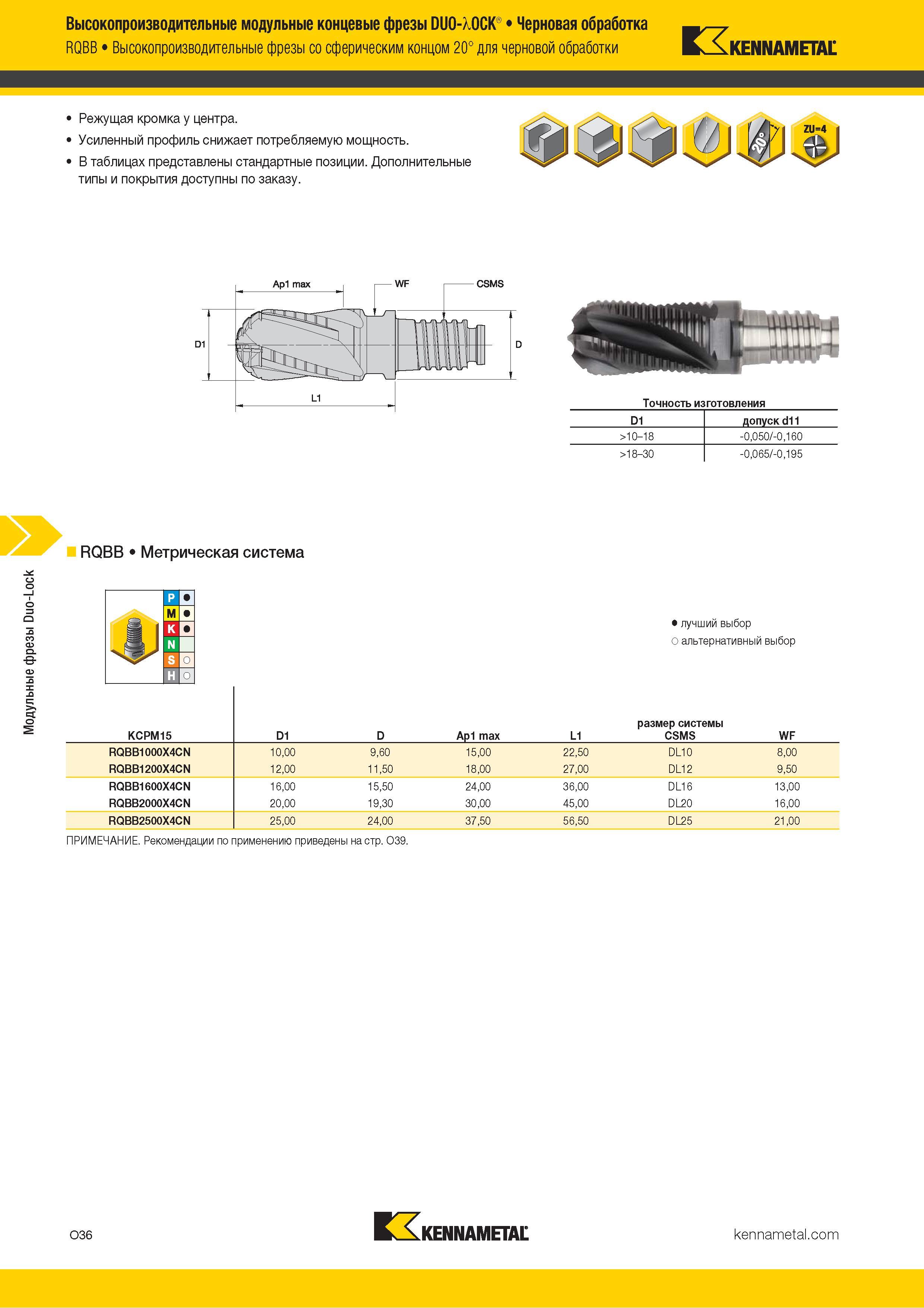 830 Модульные фрезы Duo-Lock Высокопроизводительные модульные концевые фрезы DUO-XOCK Черновая обработка щт 7 RQBB Высокопроизводительные фрезы со сферич Каталог KENNAMETAL 2018 Режущий инструмент для обработки отверстий в металлах и сплавах Быстрорежущие метчики и раскатники Сборные фрезы с СРП и твердосплавные Стр. O36